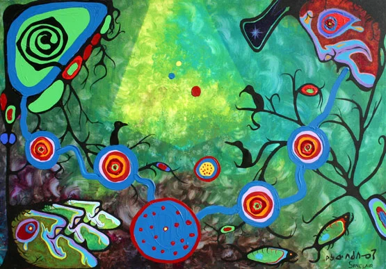 Sounding by Morrisseau and Sinclair, 1979 Thunderbird School Art | Sounding by Morrisseau and Sinclair, 1979